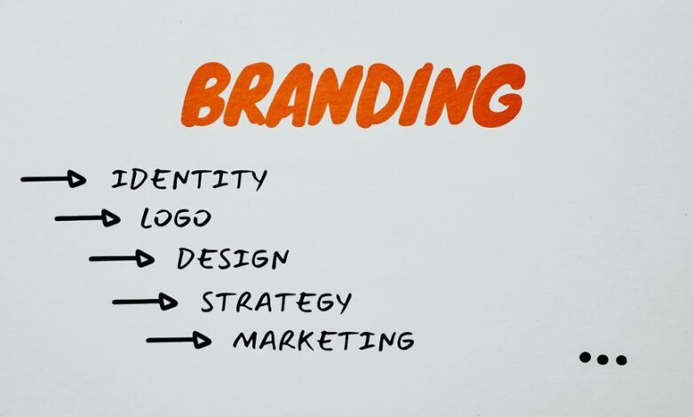 build brand through blogging