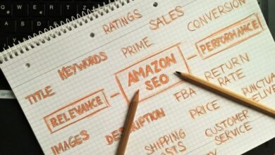 build high converting sales funnel