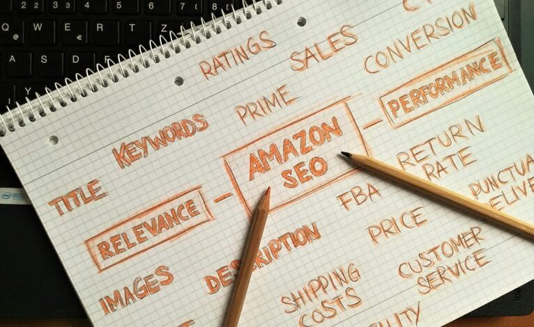 build high converting sales funnel