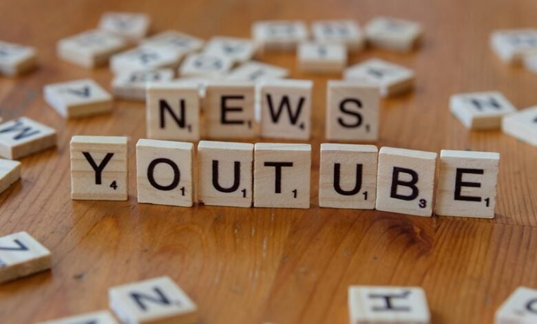 content monetization strategies explained