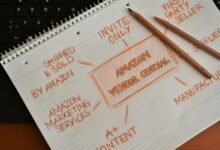develop effective seo plan