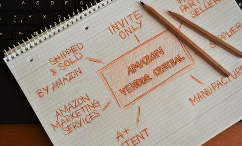 develop effective seo plan