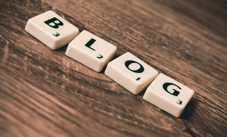 effective website content creation