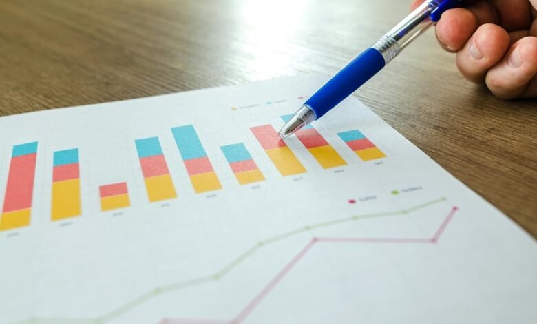 optimize marketing campaign strategies