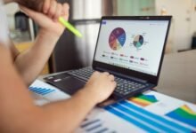 successful digital product development
