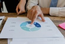 fudholyvaz guide instructions provided