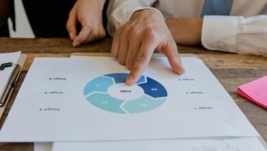 fudholyvaz guide instructions provided