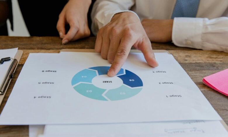 fudholyvaz guide instructions provided