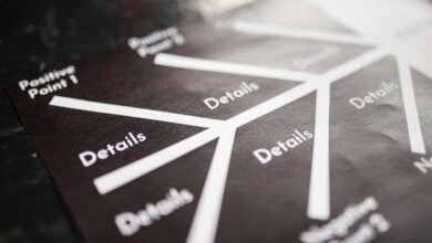 advanced data mapping process