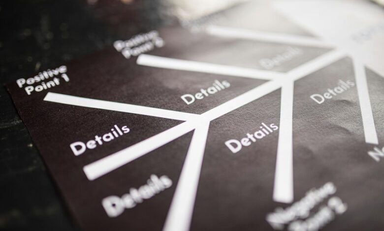 advanced data mapping process