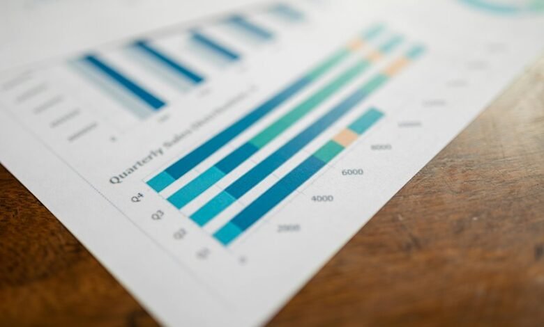 data tracking for numbers