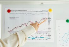 high integrity data index