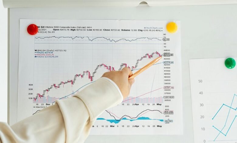 high integrity data index