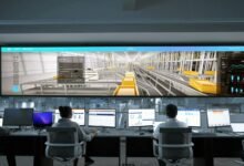 operational data coordination initiative