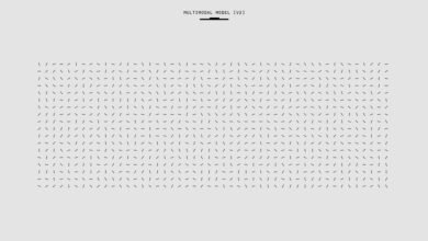 sensitive data protection protocol