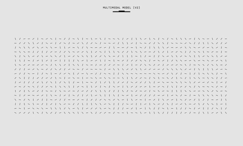 sensitive data protection protocol