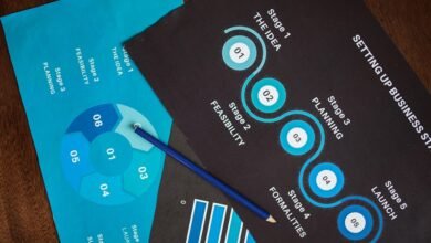 verified record blueprint summary