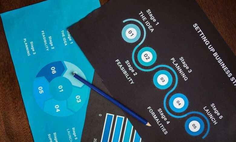 verified record blueprint summary