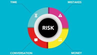 community risk monitoring alerts
