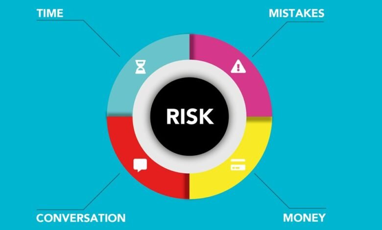 community risk monitoring alerts