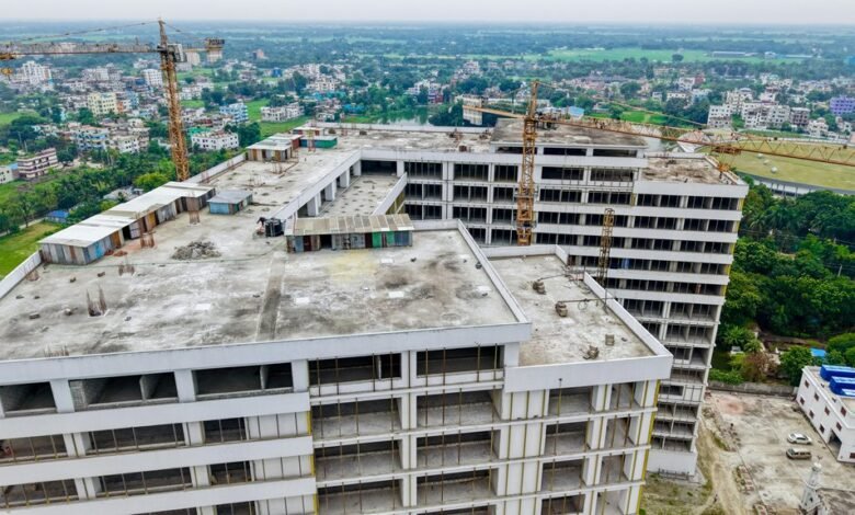 strategic growth initiative framework